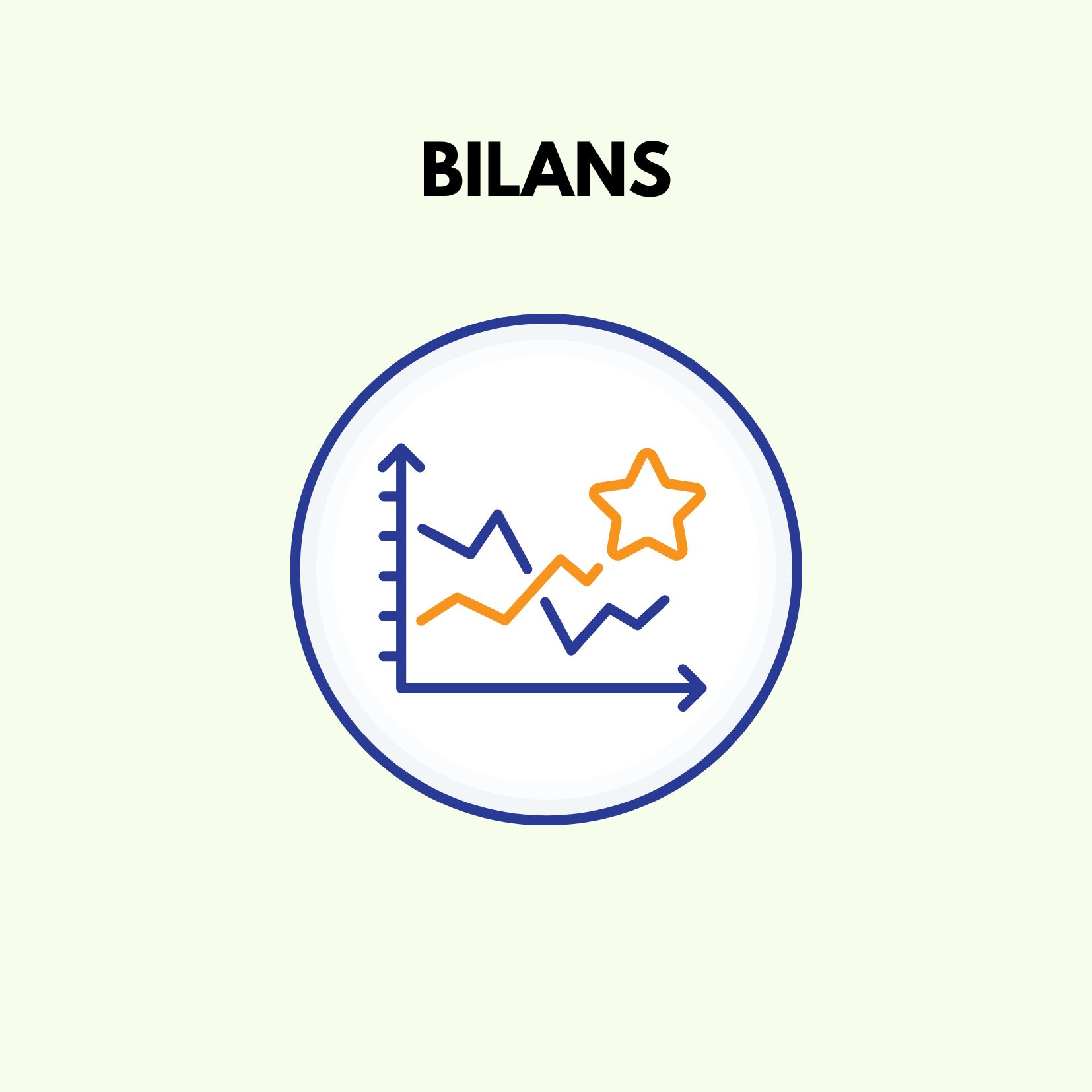 Bilans