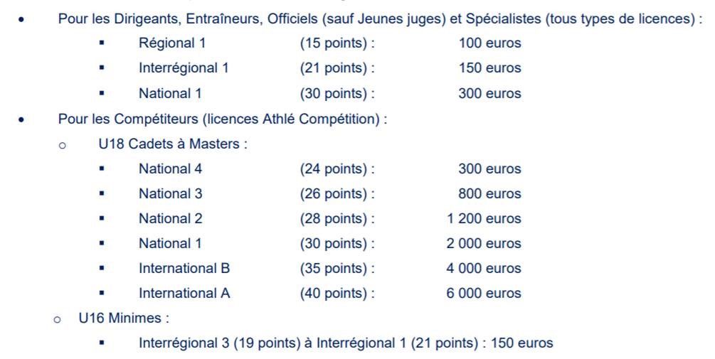 Compensations Financires