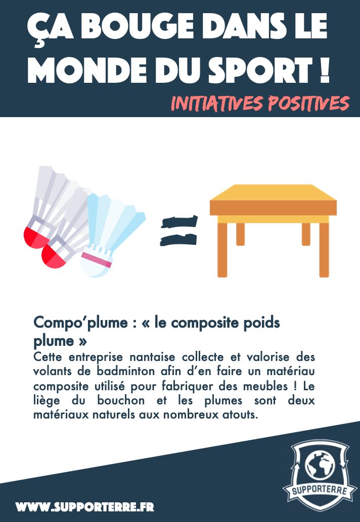 Compoplume