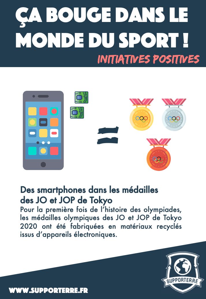 Jo Tokyo 2020