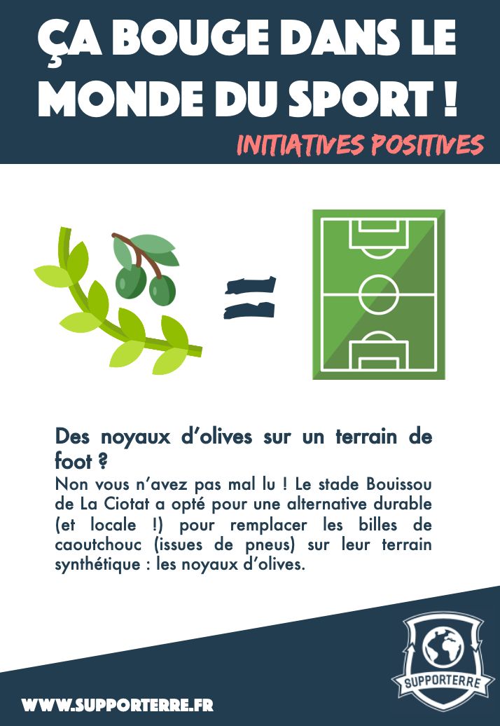 Terrains éco-responsables