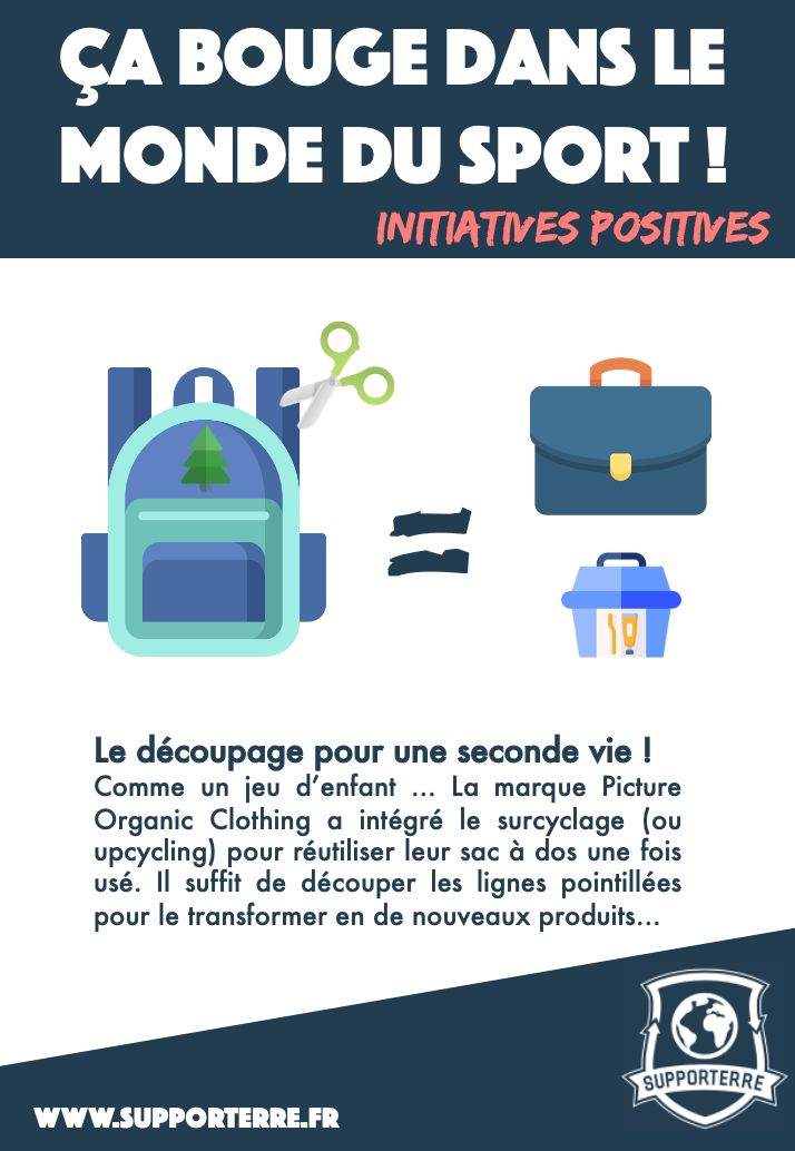 Picture Organic Clothing